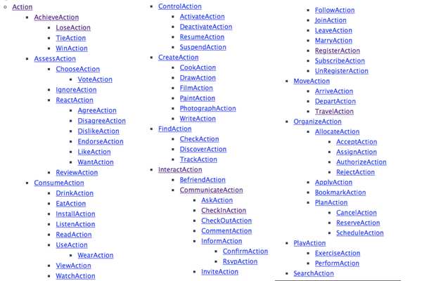 schema-actions - Story Needle