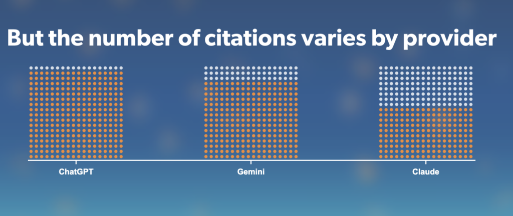 Information is not communication – The Story Needle